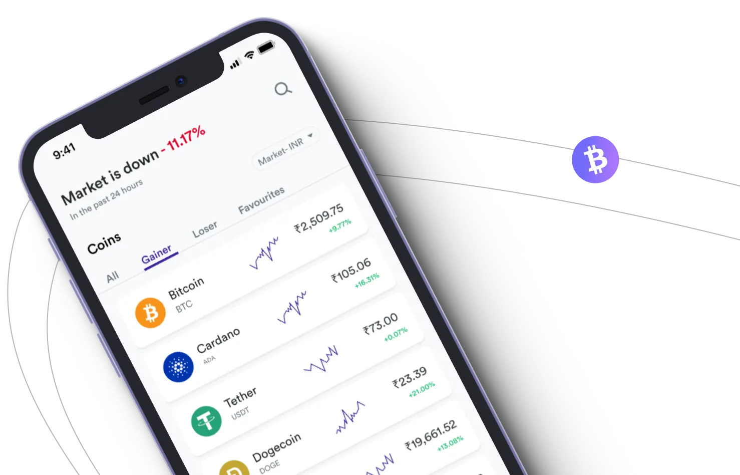 Immediate Grid - Take advantage of the cryptocurrency markets and earn with Immediate Grid