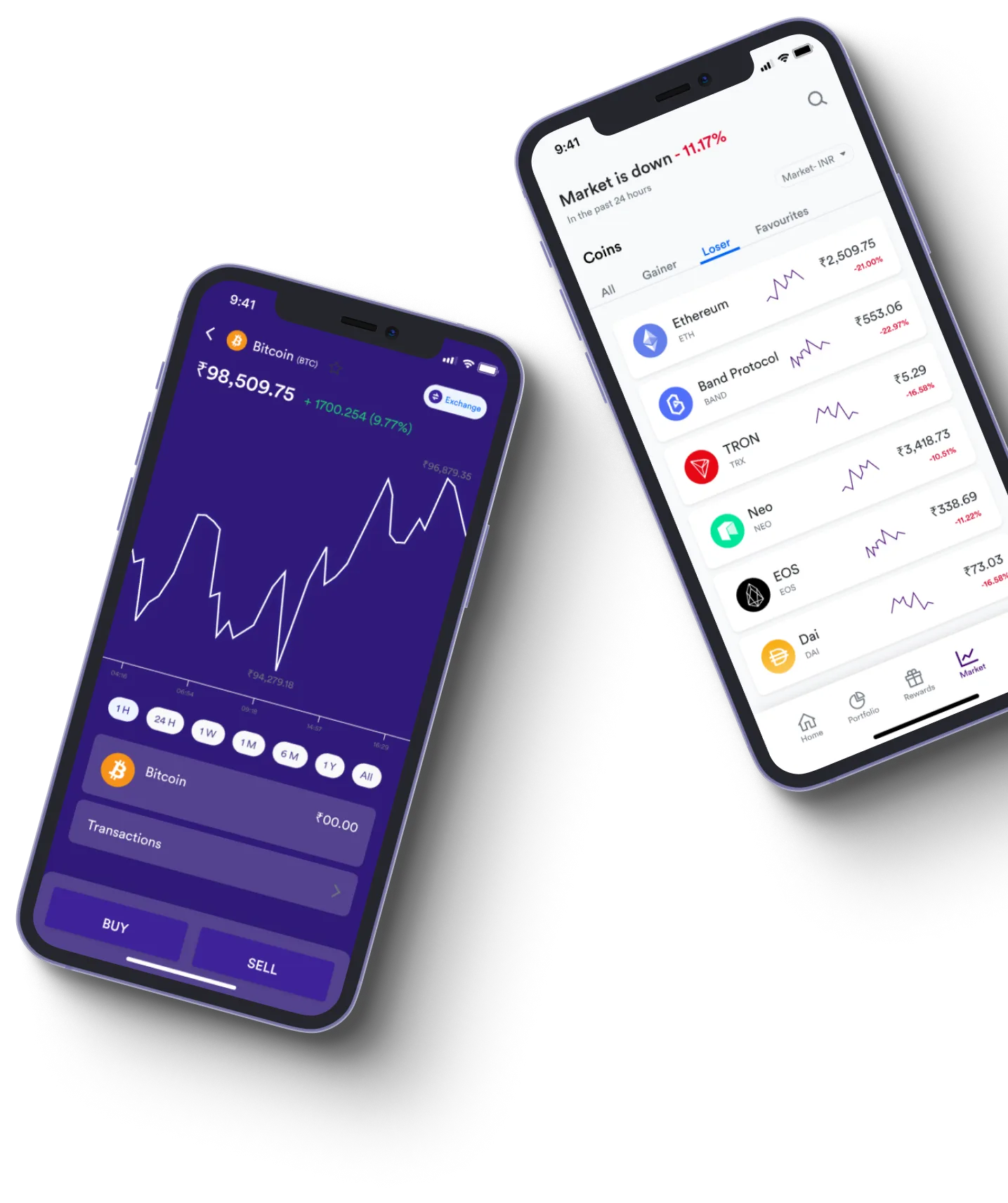 Immediate Grid - What exactly is online trading?